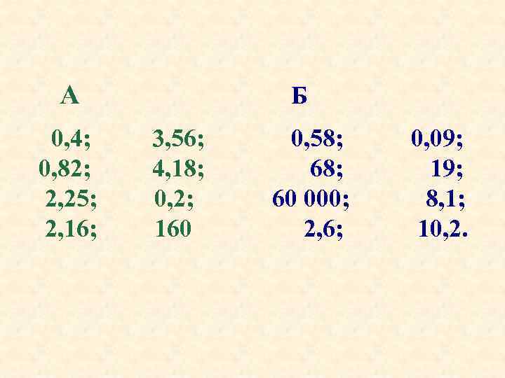 А 0, 4; 0, 82; 2, 25; 2, 16; Б 3, 56; 4, 18;