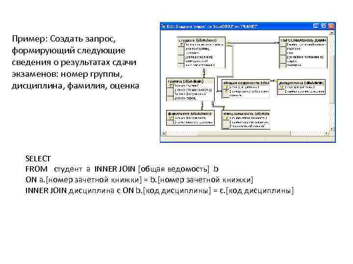 Режимы создание запросов