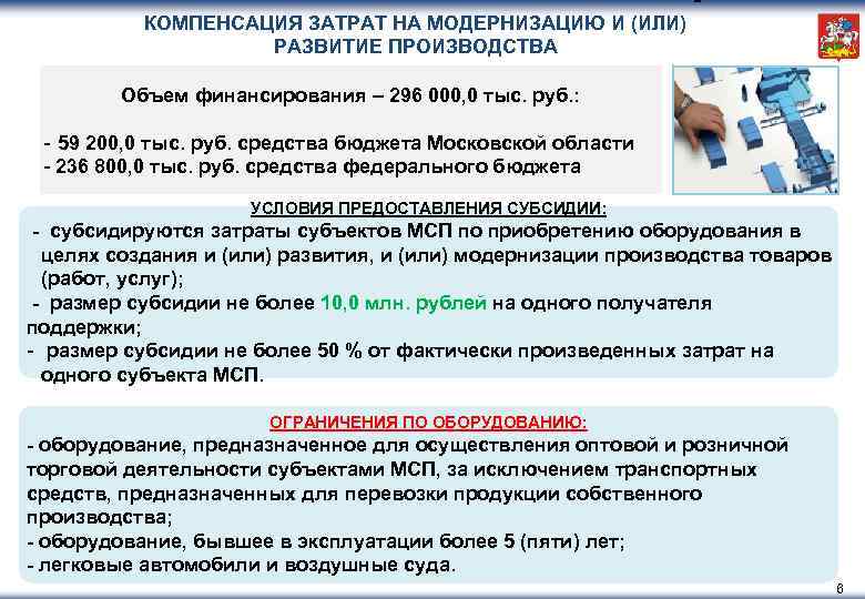 КОМПЕНСАЦИЯ ЗАТРАТ НА МОДЕРНИЗАЦИЮ И (ИЛИ) РАЗВИТИЕ ПРОИЗВОДСТВА Объем финансирования – 296 000, 0