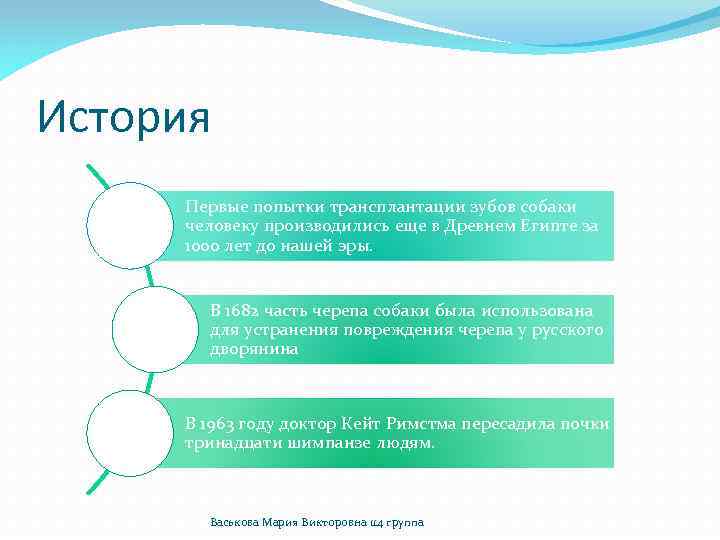 История Первые попытки трансплантации зубов собаки человеку производились еще в Древнем Египте за 1000