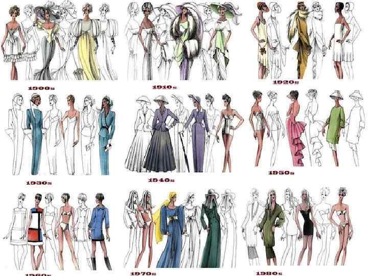 Эволюция платьев