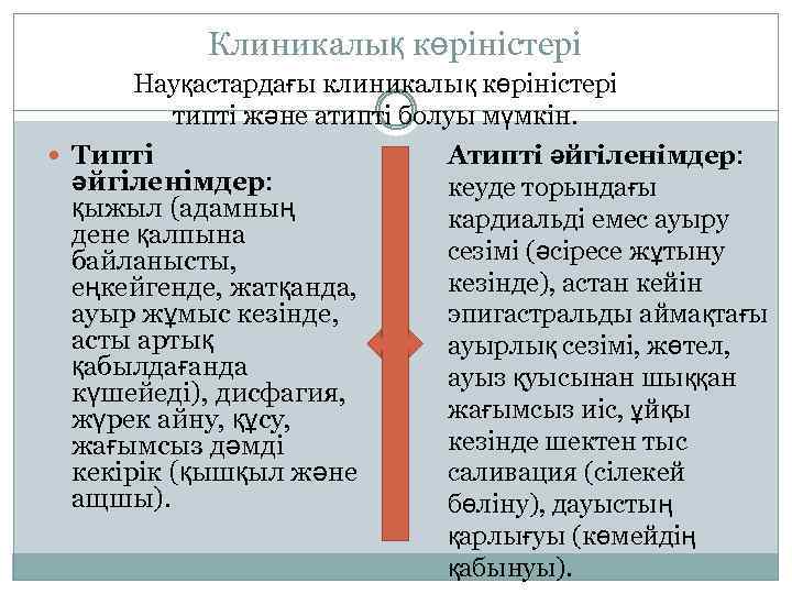 Клиникалық көріністері Науқастардағы клиникалық көріністері типті және атипті болуы мүмкін. Типті әйгіленімдер: қыжыл (адамның