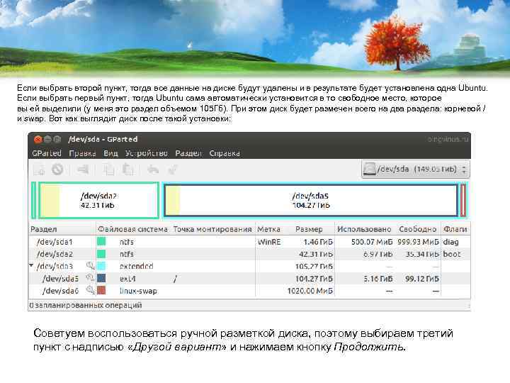 Если выбрать второй пункт, тогда все данные на диске будут удалены и в результате
