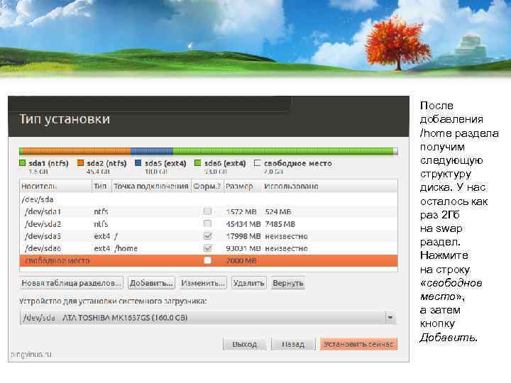 После добавления /home раздела получим следующую структуру диска. У нас осталось как раз 2