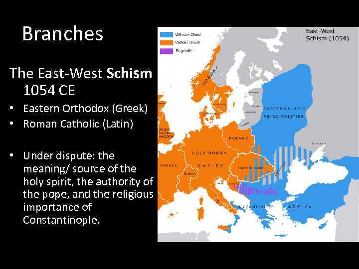 Branches The East-West Schism 1054 CE • Eastern Orthodox (Greek) • Roman Catholic (Latin)