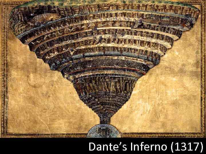 Dante’s Inferno (1317) 