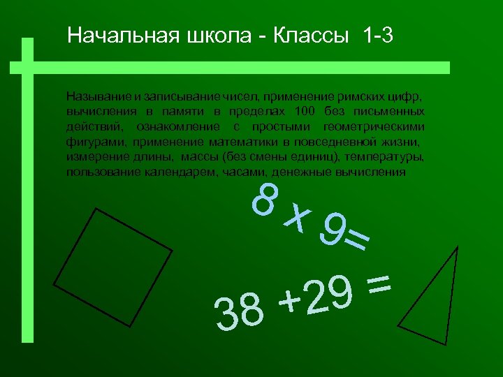 Начальная школа - Классы 1 -3 Называние и записывание чисел, применение римских цифр, вычисления