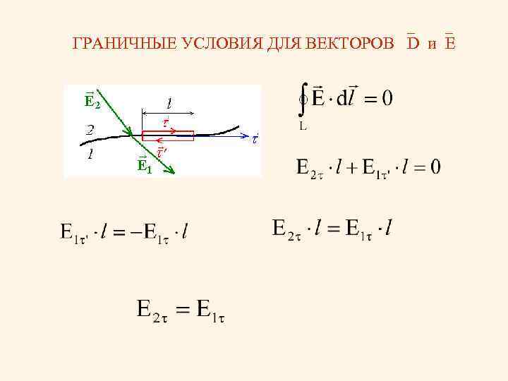 Граничные условия для электрического поля