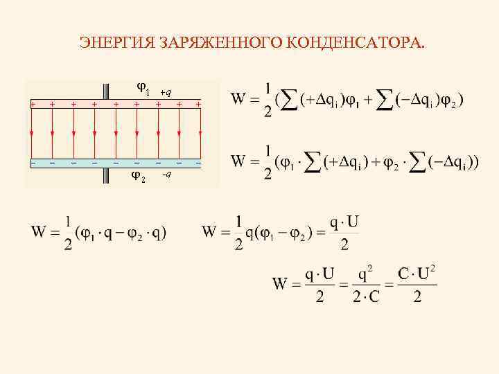 ЭНЕРГИЯ ЗАРЯЖЕННОГО КОНДЕНСАТОРА. 