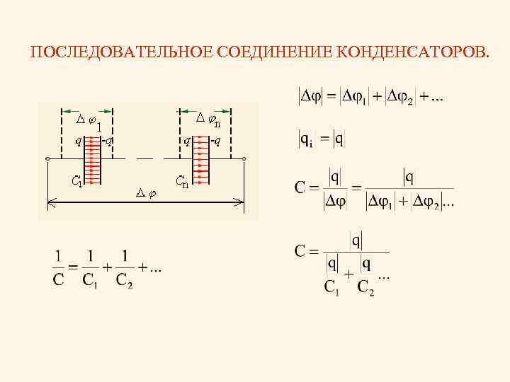 ПОСЛЕДОВАТЕЛЬНОЕ СОЕДИНЕНИЕ КОНДЕНСАТОРОВ. 