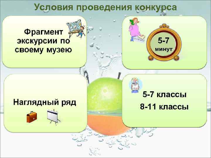 Условия проведения конкурса 5 -7 минут 5 -7 классы 8 -11 классы 