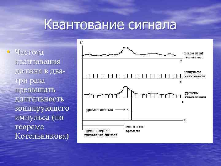 Частота сигнала