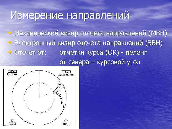 Измерение направлений • Механический визир отсчета направлений (МВН) • Электронный визир отсчета направлений (ЭВН)