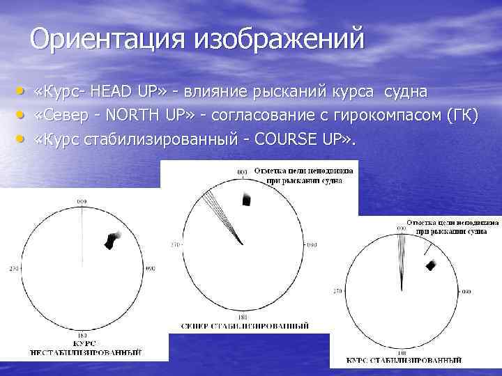 Ориентация изображений • • • «Курс- HEAD UP» - влияние рысканий курса судна «Север