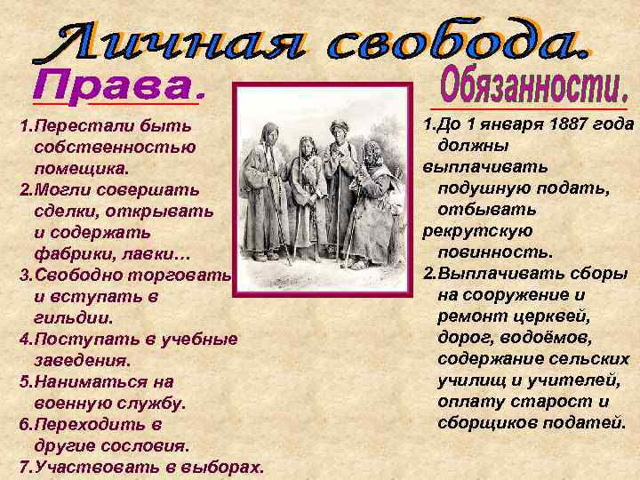 1. Перестали быть собственностью помещика. 2. Могли совершать сделки, открывать и содержать фабрики, лавки…