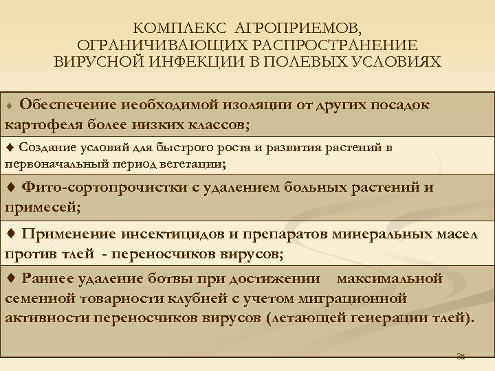 КОМПЛЕКС АГРОПРИЕМОВ, ОГРАНИЧИВАЮЩИХ РАСПРОСТРАНЕНИЕ ВИРУСНОЙ ИНФЕКЦИИ В ПОЛЕВЫХ УСЛОВИЯХ Обеспечение необходимой изоляции от других