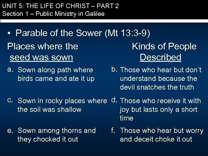 UNIT 5: THE LIFE OF CHRIST – PART 2 Section 1 – Public Ministry