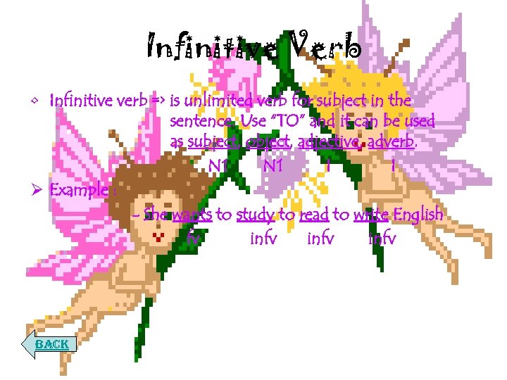 Infinitive Verb • Infinitive verb => is unlimited verb for subject in the sentence.