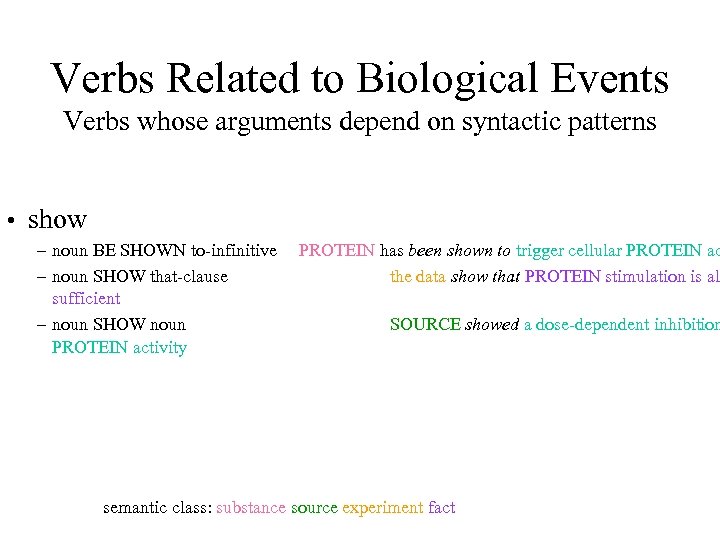 Verbs Related to Biological Events Verbs whose arguments depend on syntactic patterns • show