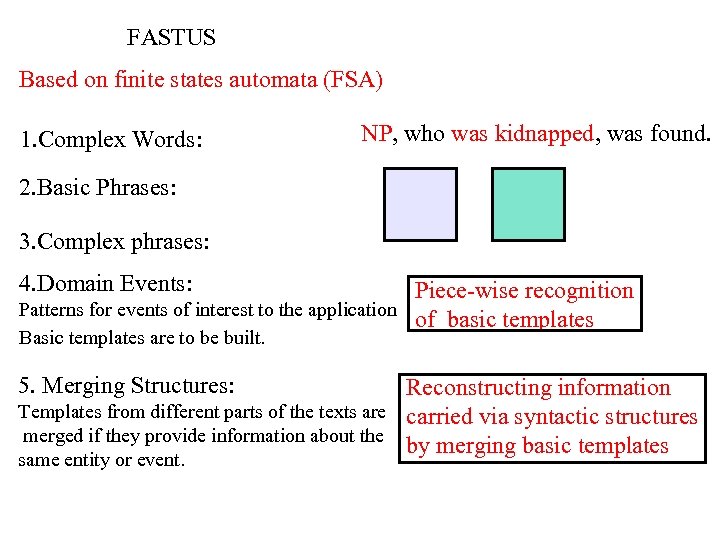 FASTUS Based on finite states automata (FSA) 1. Complex Words: NP, who was kidnapped,