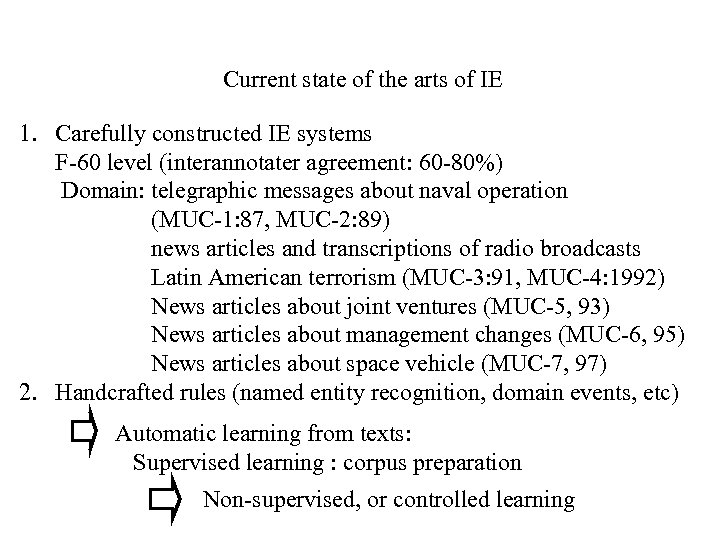 Current state of the arts of IE 1. Carefully constructed IE systems F-60 level