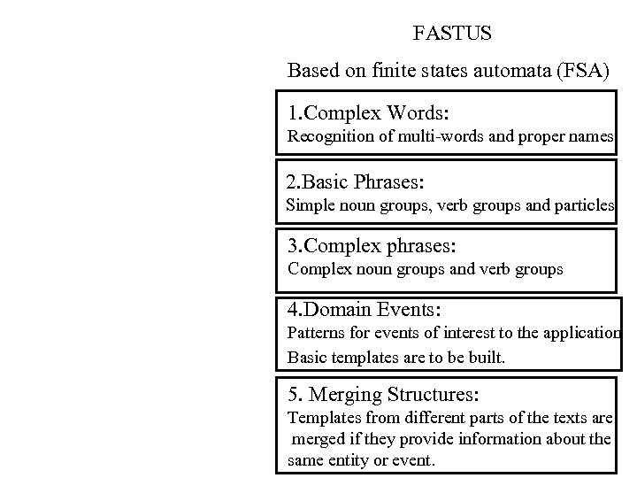 FASTUS Based on finite states automata (FSA) 1. Complex Words: Recognition of multi-words and