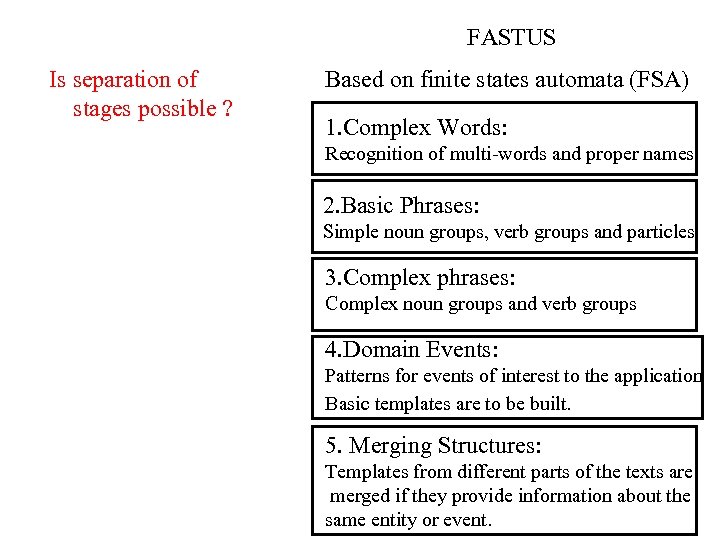 FASTUS Is separation of stages possible ? Based on finite states automata (FSA) 1.