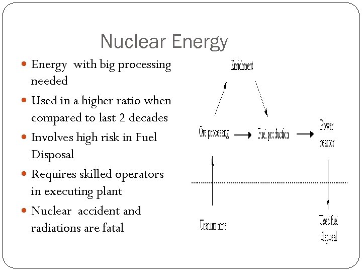 Nuclear Energy with big processing needed Used in a higher ratio when compared to