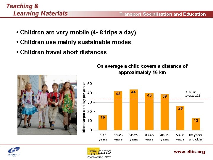 Transport Socialisation and Education • Children are very mobile (4 - 8 trips a