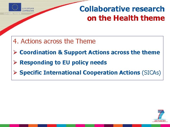 Collaborative research on the Health theme 4. Actions across the Theme Ø Coordination &