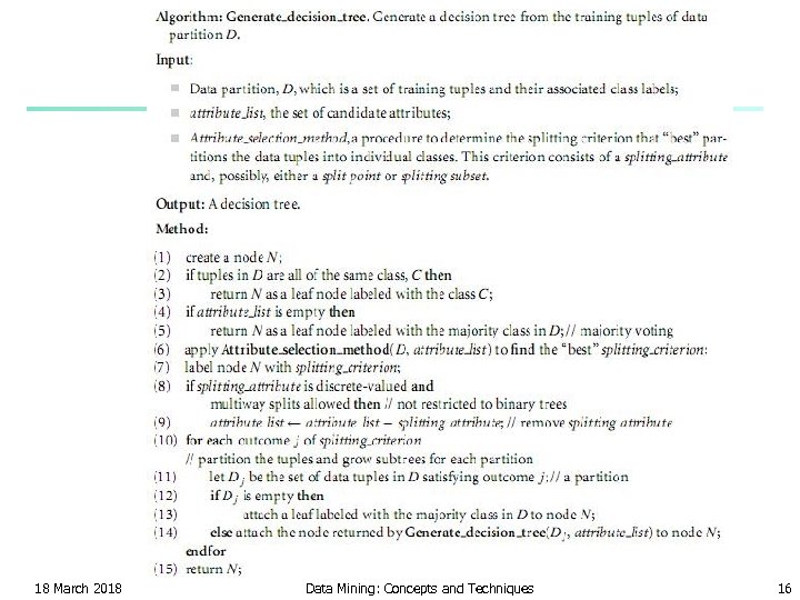 18 March 2018 Data Mining: Concepts and Techniques 16 