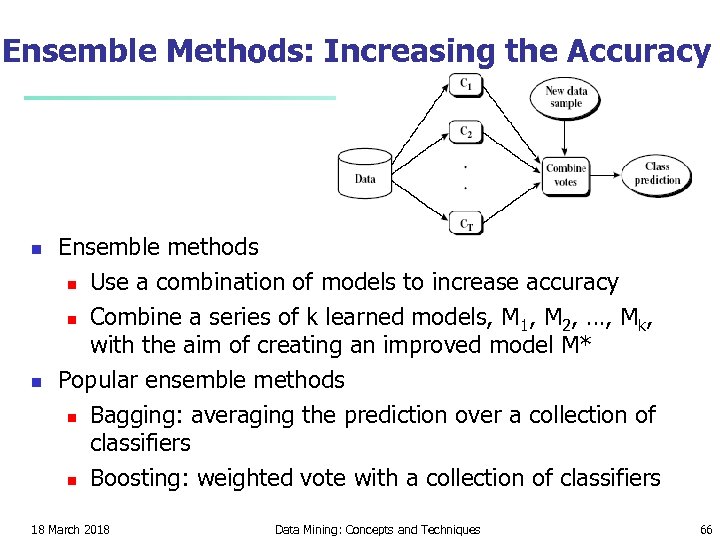 Ensemble Methods: Increasing the Accuracy n n Ensemble methods n Use a combination of