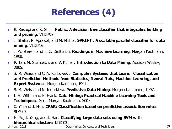 References (4) n n n n n R. Rastogi and K. Shim. Public: A