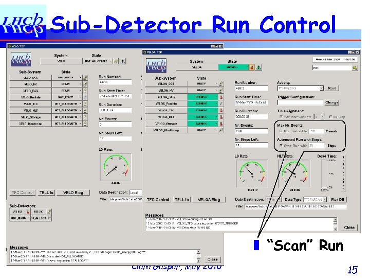 Sub-Detector Run Control ❚ “Scan” Run Clara Gaspar, May 2010 15 