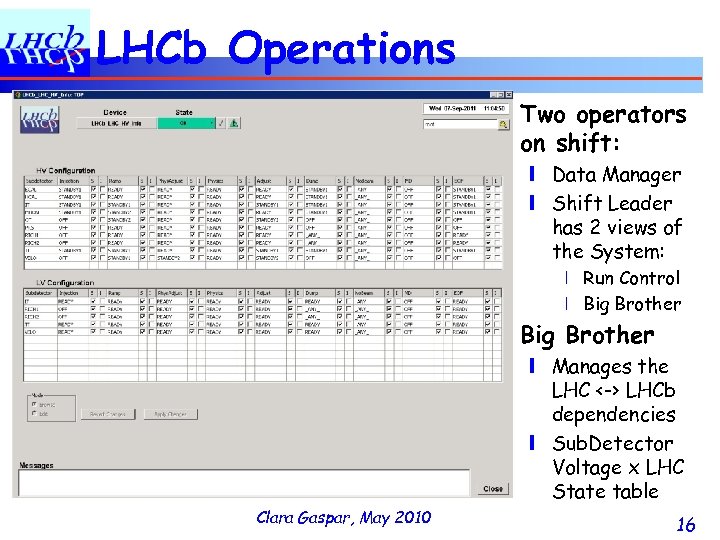LHCb Operations ❚ Two operators on shift: ❙ Data Manager ❙ Shift Leader has