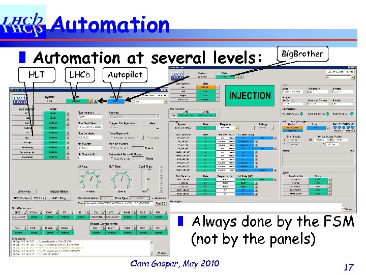 Automation ❚ Automation at several levels: HLT LHCb Big. Brother Autopilot ❚ Always done