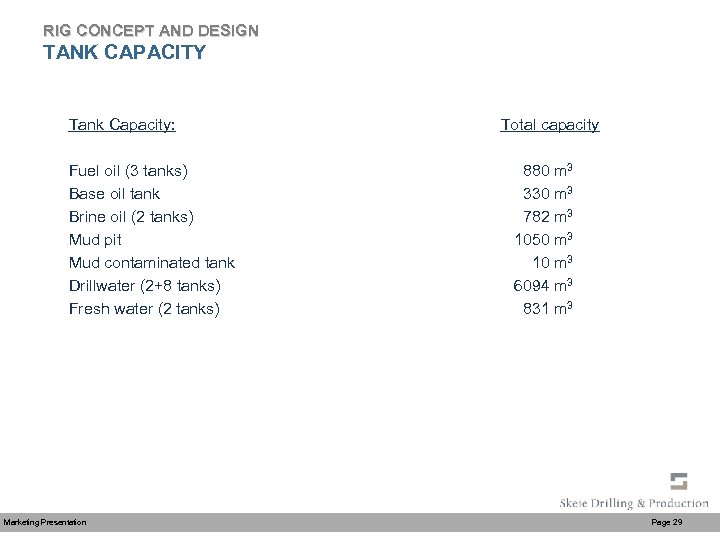 RIG CONCEPT AND DESIGN TANK CAPACITY Tank Capacity: Total capacity Fuel oil (3 tanks)