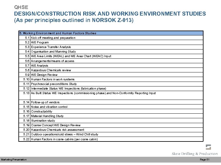 QHSE DESIGN/CONSTRUCTION RISK AND WORKING ENVIRONMENT STUDIES (As per principles outlined in NORSOK Z-013)