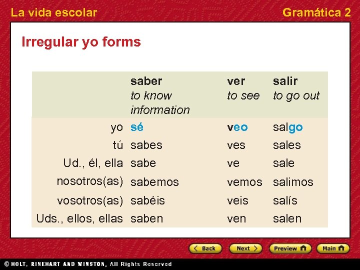 La vida escolar Gramática 2 Irregular yo forms saber to know information yo sé