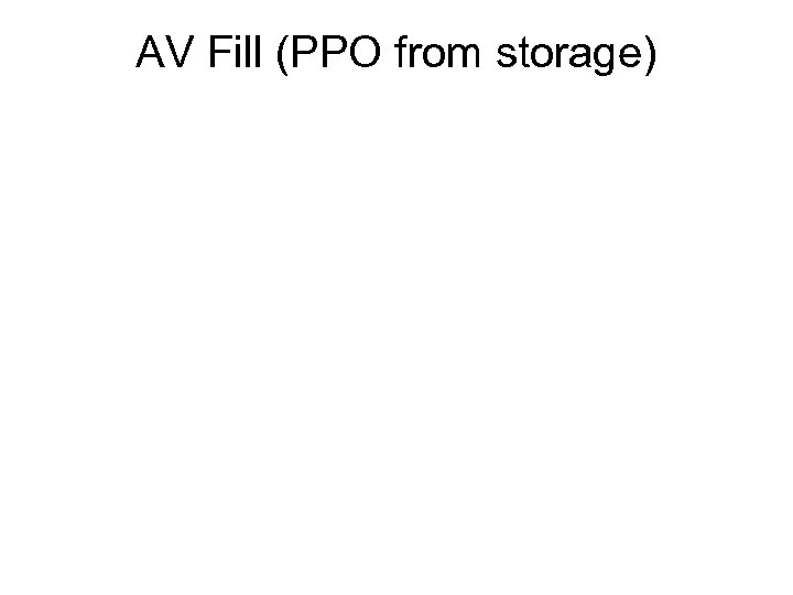 AV Fill (PPO from storage) 