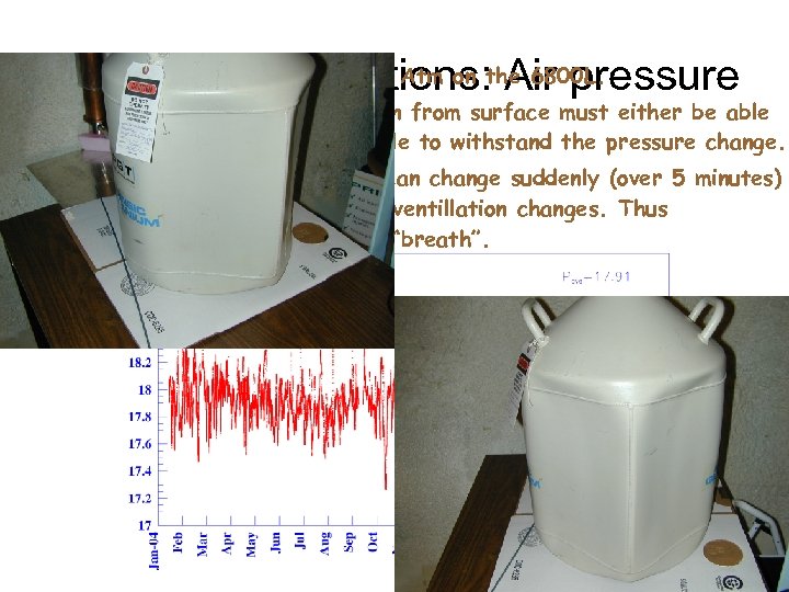  • Absolute considerations: Air pressure Designair pressure is 1. 25 Atm on the