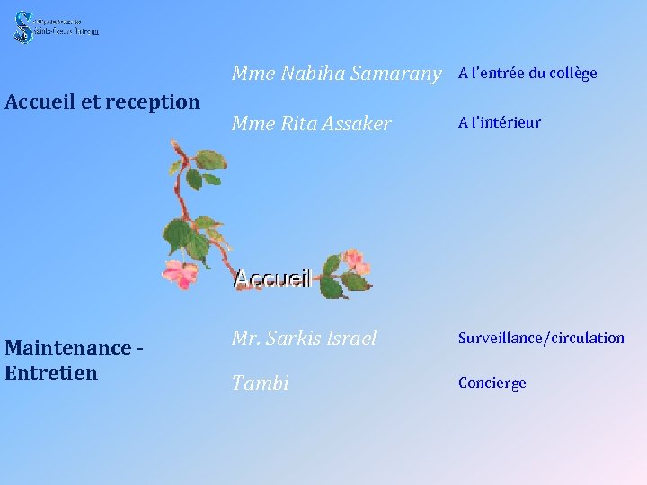 Mme Nabiha Samarany Accueil et reception Maintenance Entretien A l’entrée du collège Mme Rita