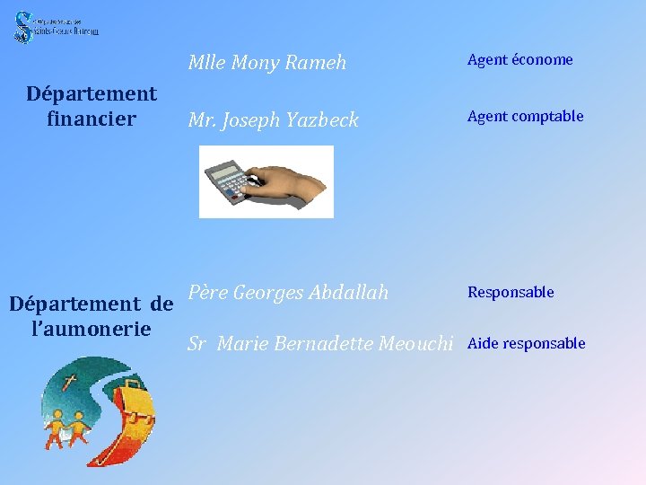 Mlle Mony Rameh Département financier Département de l’aumonerie Agent économe Mr. Joseph Yazbeck Agent