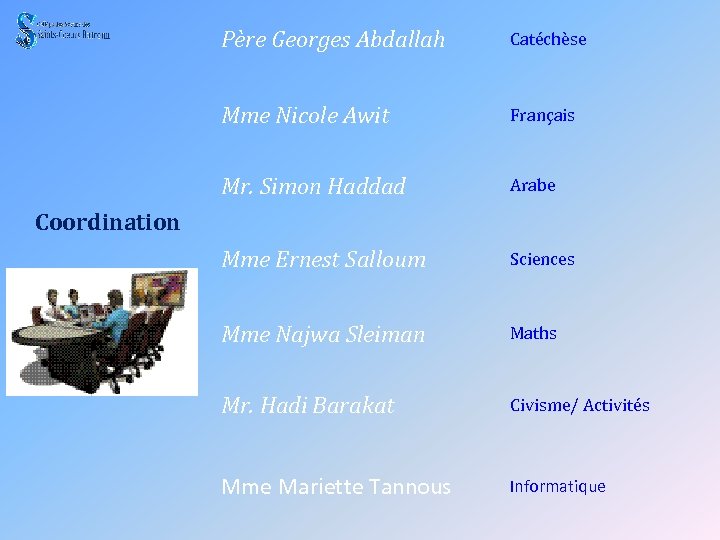 Père Georges Abdallah Catéchèse Mme Nicole Awit Français Mr. Simon Haddad Arabe Mme Ernest