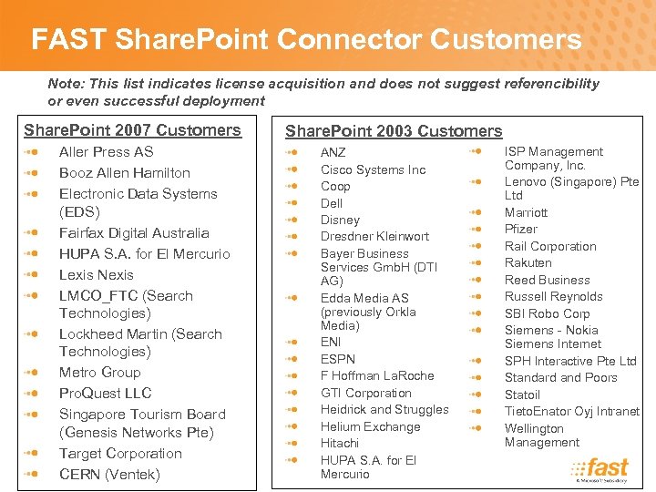 FAST Share. Point Connector Customers Note: This list indicates license acquisition and does not