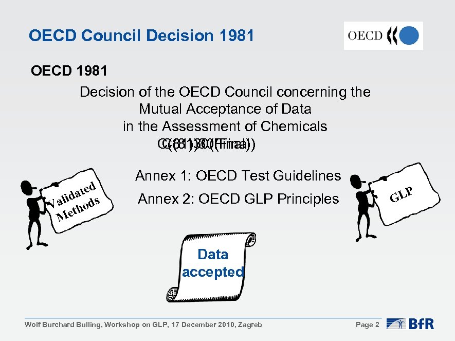 OECD Council Decision 1981 OECD 1981 Decision of the OECD Council concerning the Mutual