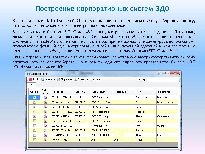 Построение корпоративных систем ЭДО В базовой версии BIT e. Trade Mail Client все пользователи