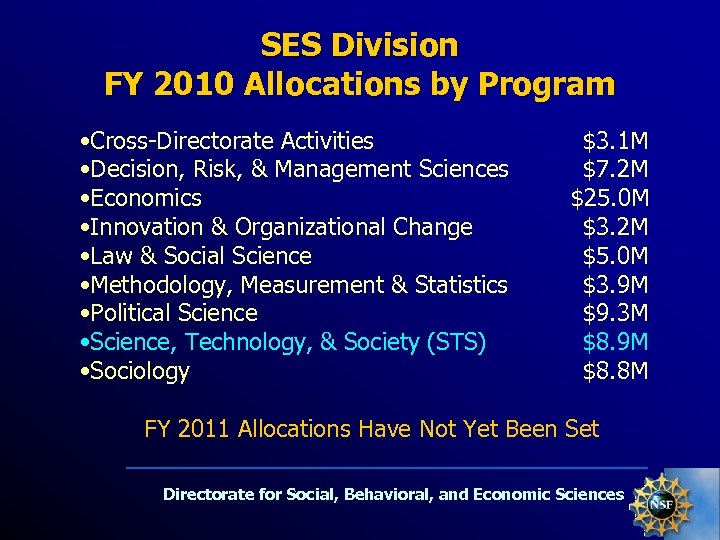 SES Division FY 2010 Allocations by Program • Cross-Directorate Activities • Decision, Risk, &