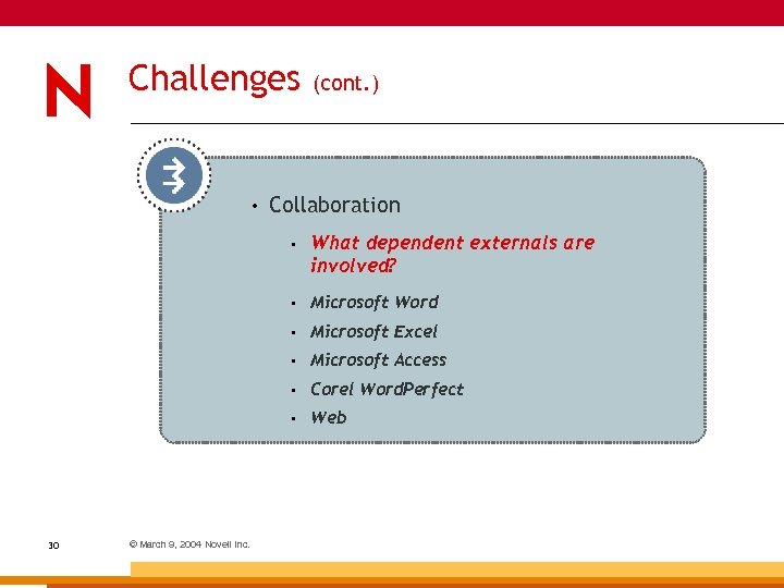 Challenges • (cont. ) Collaboration • • Microsoft Excel • Microsoft Access • Corel