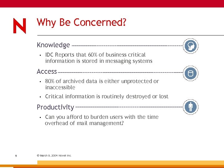 Why Be Concerned? Knowledge • IDC Reports that 60% of business critical information is